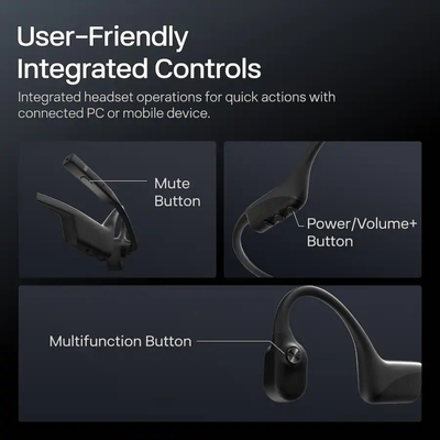 Over Ear Bluetooth Bone Conduction Headset with Mic